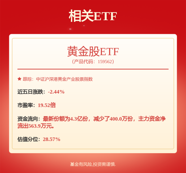 富才配资 黄金大跳水！A股震荡 电力股集体爆发 旅游板块走势活跃