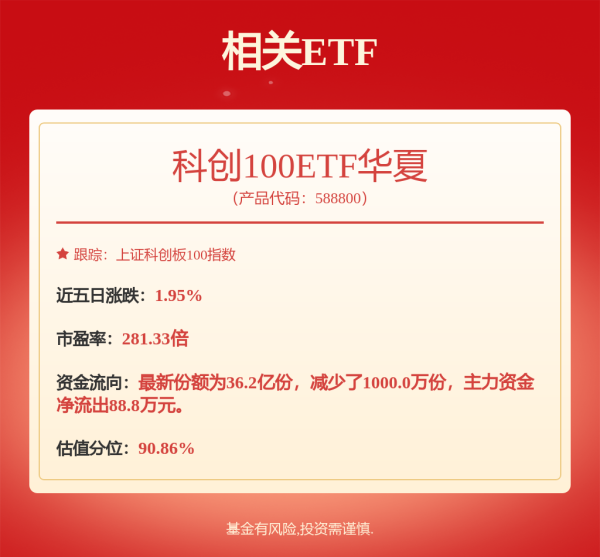 杜德配资 4月28日奥维转债下跌0.4%，转股溢价率178.47%
